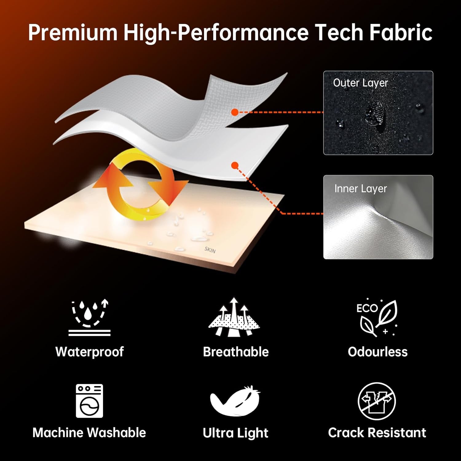 Men's Sauna Suit for Enhanced Workout Performance - Full Body Sweat Jacket and Pants