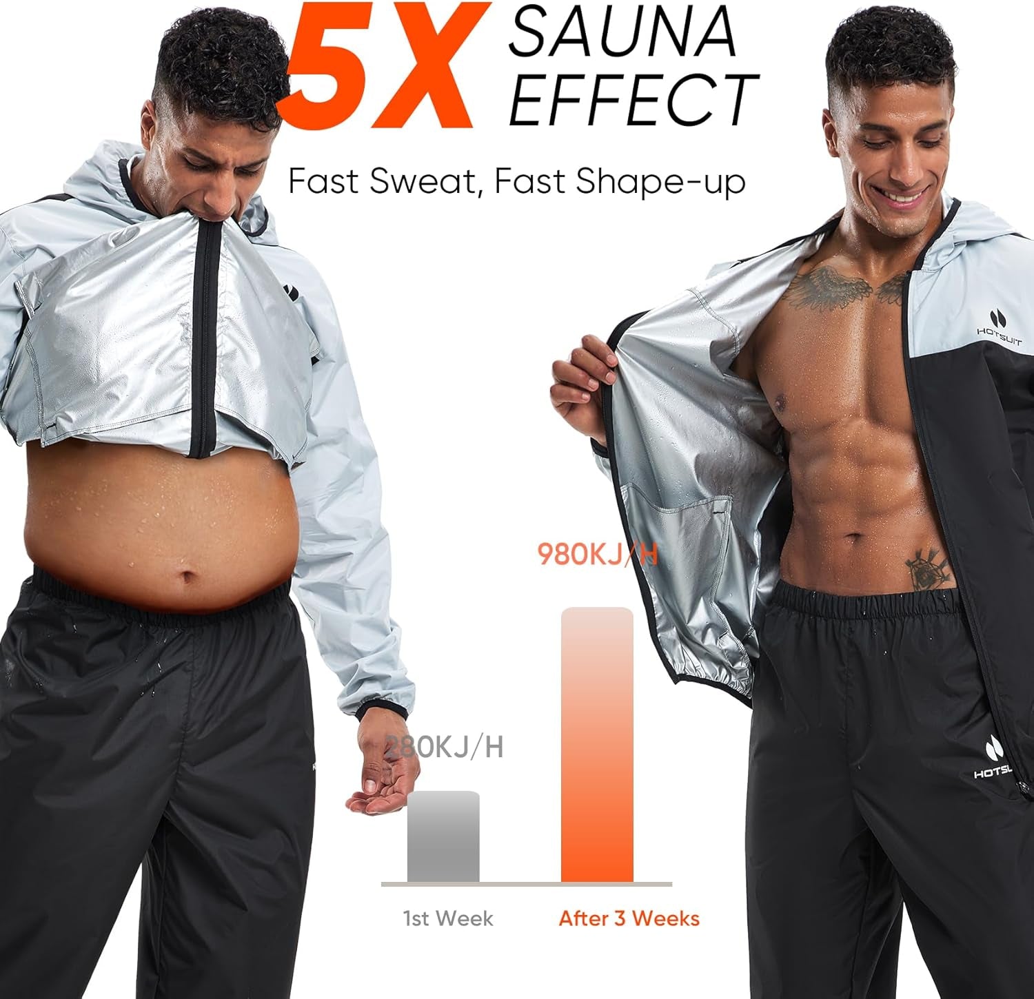 Men's Sauna Suit for Enhanced Workout Performance - Full Body Sweat Jacket and Pants